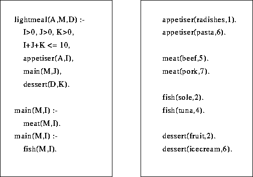 figure54